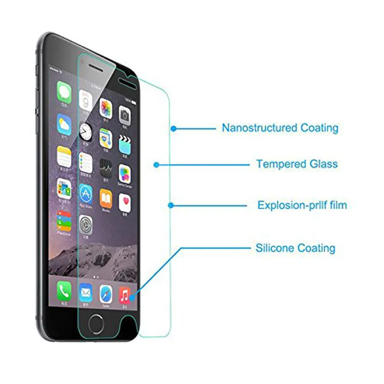I6-Pantalla-9H-Front-Back-Premium-Tempered-Glass-Screen-Protector-Protective-Film-for-apple-iPhone-6-4 (8)