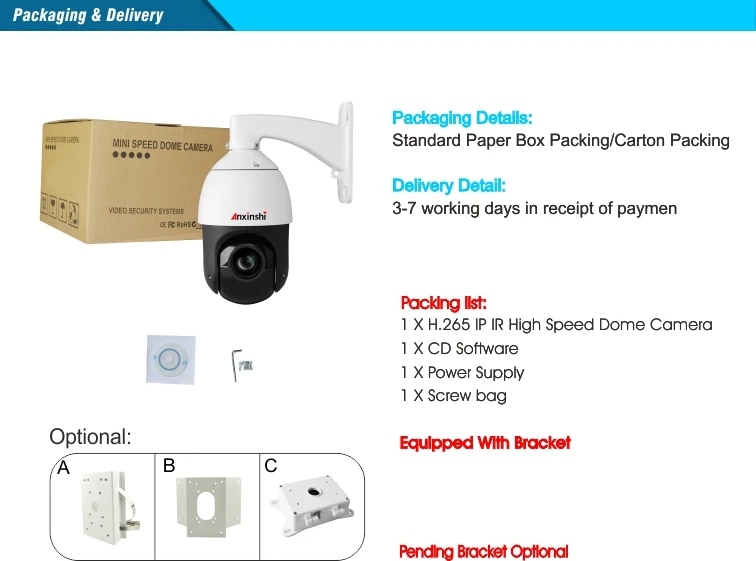 Packaging & Delivery