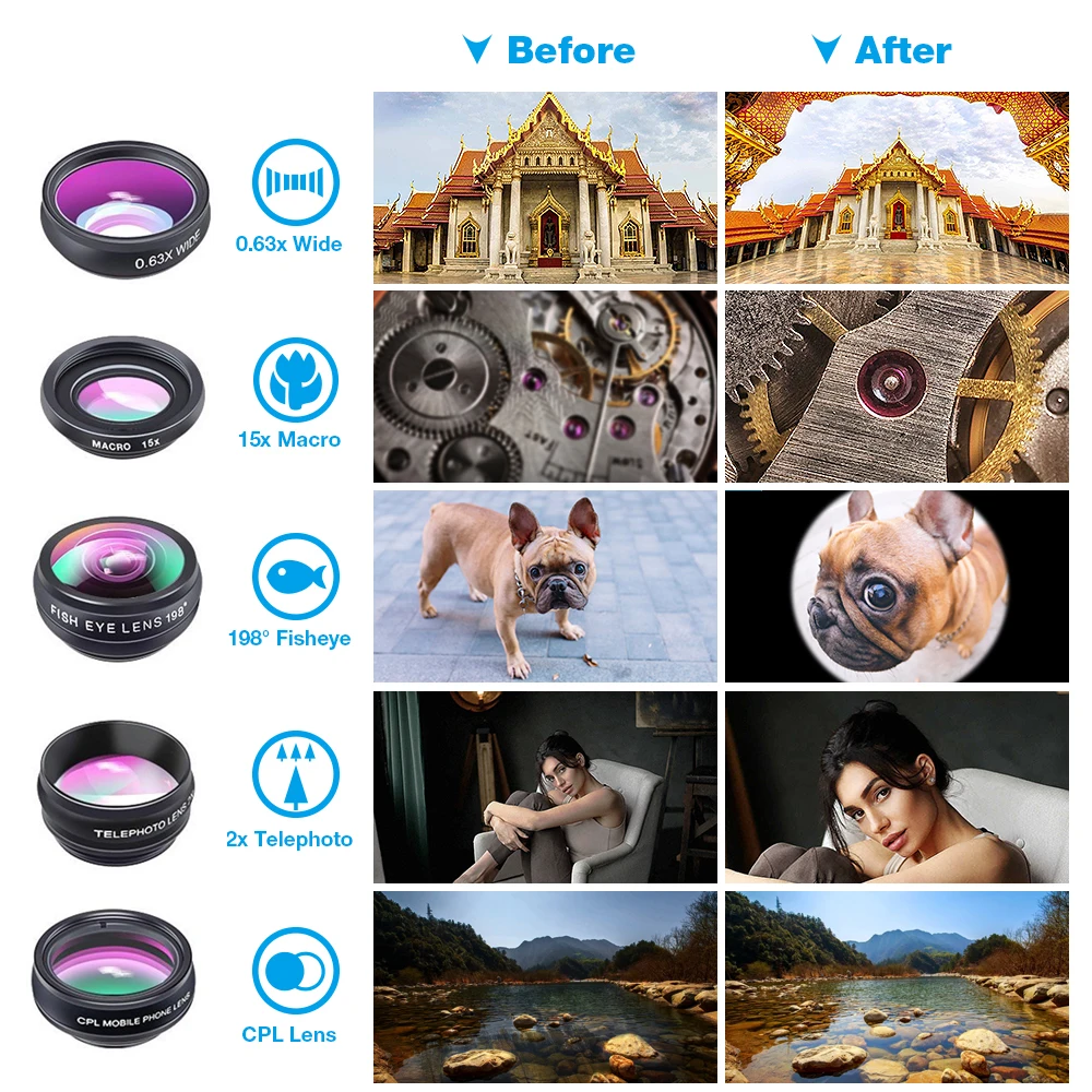 Рисунок 3 - 10 в 1 объектив для телефона объектив