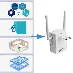 Новый 300 Мбит/с беспроводной повторитель маршрутизатор Wi-Fi усилитель сигнала приемник с внешней антенной поддерживает режим работы AP/Repeater