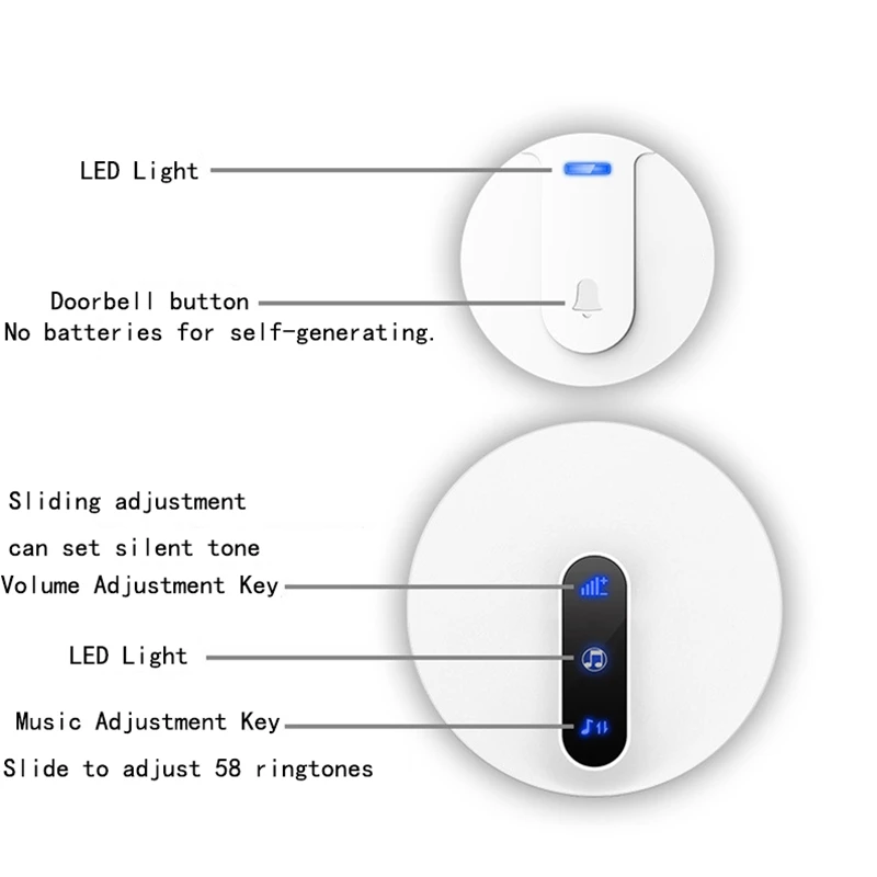 Водонепроницаемый Домашний Беспроводной дверной звонок с автономным питанием светодиодный светильник без аккумулятора беспроводной звонок 58 колокольчик 1 Кнопка 1 приемник(штепсельная Вилка европейского стандарта)#8