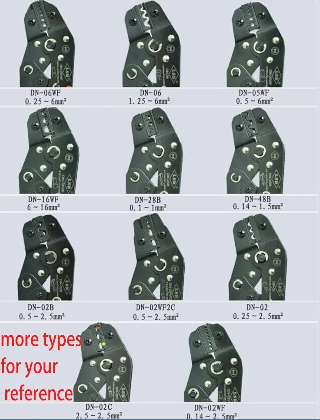 DN series