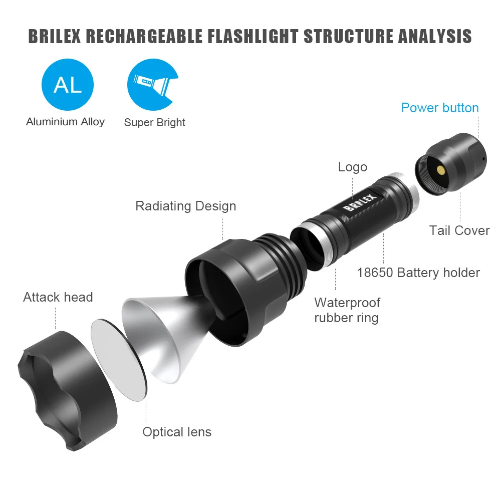 BRILEX LED Flashlight USB Torch Tactical Flashlight 18650 Flash Light LED Lamp Lights Powerful Black Q5 5W 3 Modes Flashlights
