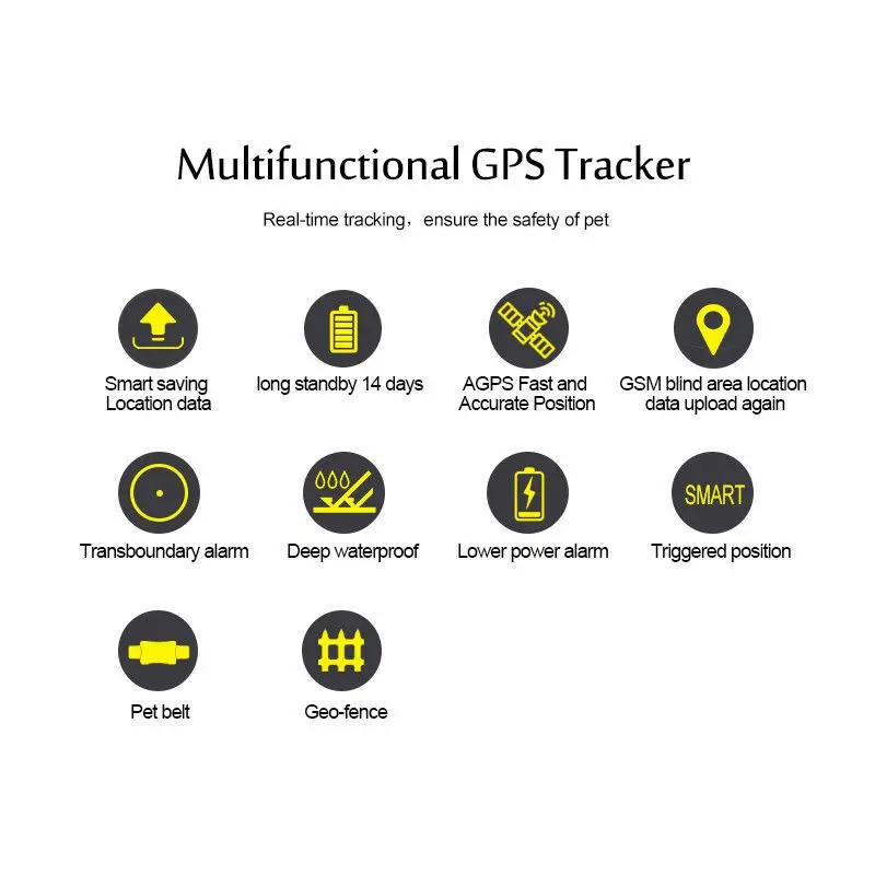 Hot Mini GPS Tracker for Pet Dog Cat Waterproof GPS Tracker Locator Vibration Alarm Hot Mini GPS Tracker for Pet Dog Cat Waterproof GPS Tracker Locator Vibration Alarm