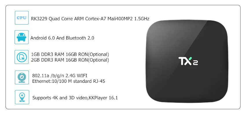 TX2 R2 RK3229 четырехъядерный 2G 16G Смарт ТВ приставка Android 6,0 H.265 4K DLNA Bluetooth 2,1 4K медиаплеер