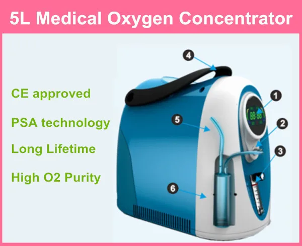 5L portable medical oxygen concentrator For Health care CE Approved O2 generator for Continuous Oxygen Supplying