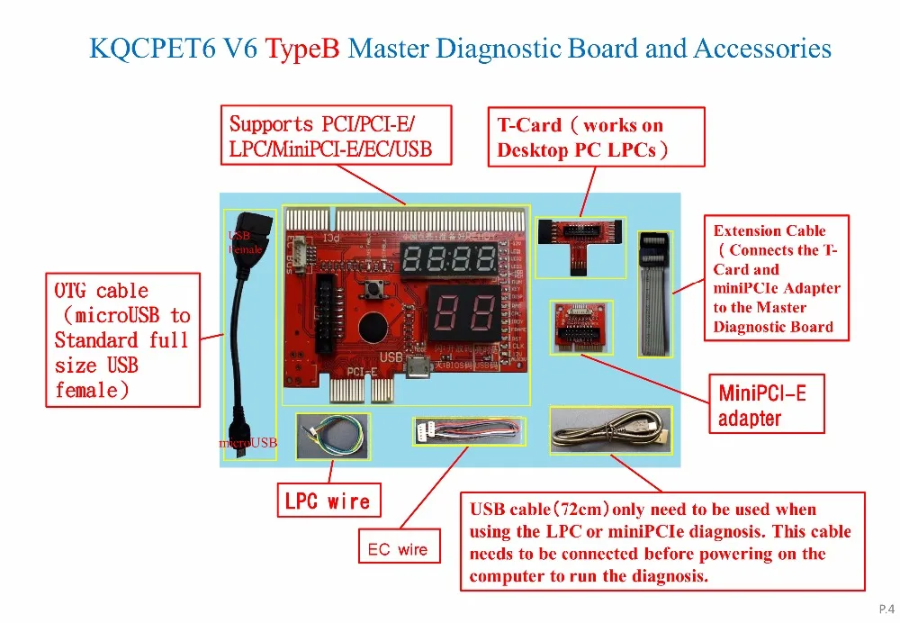 KQCPET6 V8(A)(B) 2 в 1 для ноутбука и настольного ПК Универсальный диагностический тест отладочная Поддержка карты King Post для PCI PCI-E miniPCI-E LPC