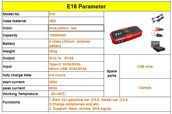 E16 instruction