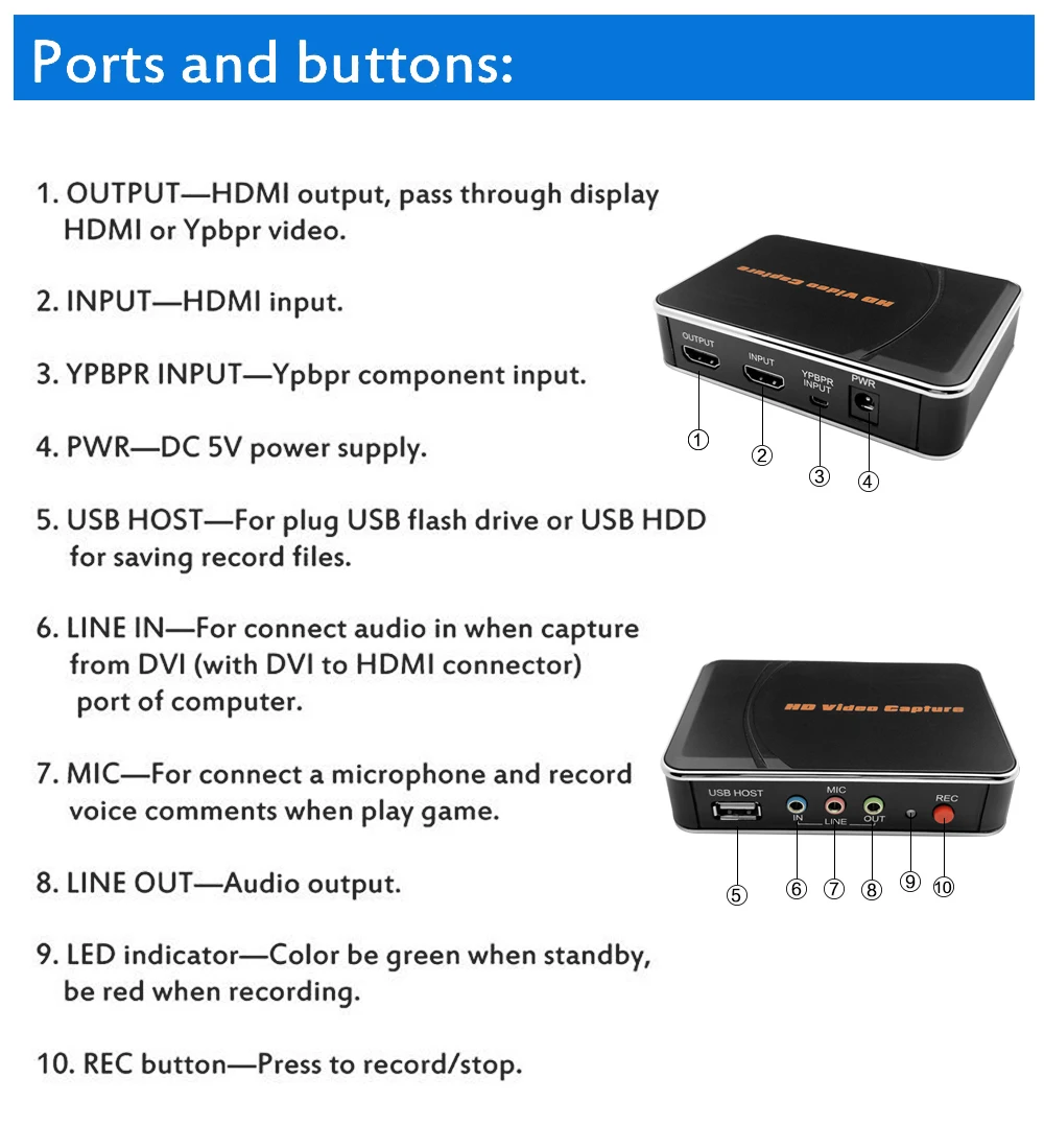 Ezcap HD игровая карта захвата HD видео Захват 1080P HDMI/YPBPR видео рекордер для Xbox 360 Xbox One/PS3 PS4/wii U нет никакой настройки