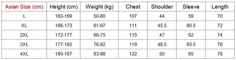 LoClimb Мужская Уличная походная куртка мужская Весенняя Спортивная дождевик для альпинизма треккинга ветровка для рыбалки водонепроницаемые куртки AM255