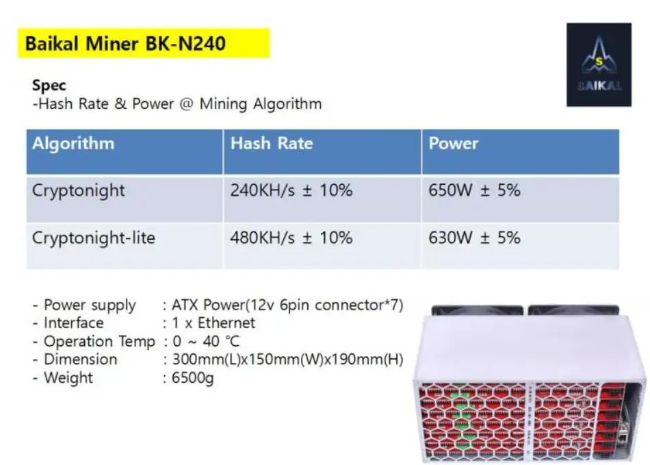 Baikal Giant N240 Cryptonight 240KH/S lite 480KH/S 650 Вт лучше чем Atminer X3 N + N70|Серверы| |