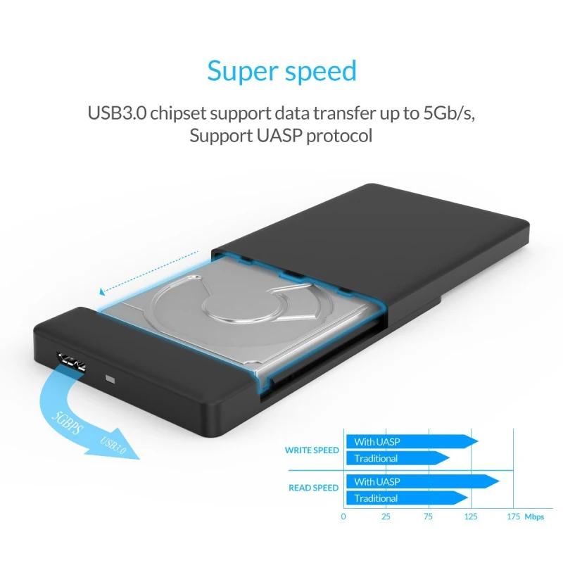 ORICO чехол для внешнего жесткого диска 2,5 дюйма USB 3,0 для 9,5 мм 7 мм 2,5 дюйма SATA HDD SSD UASP поддерживается