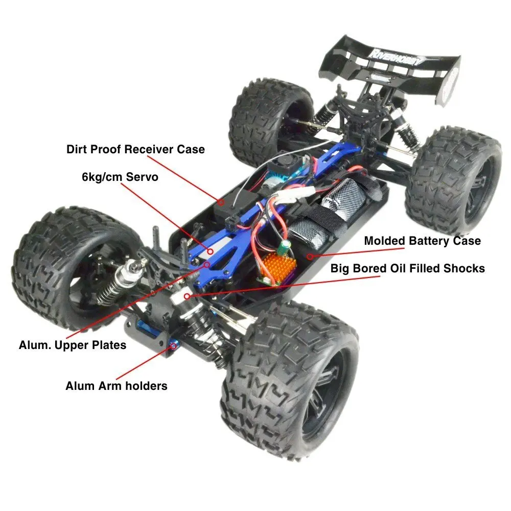 Электрический грузовик Cobra EBD RC с 2,4 GHz Радио, 8,4 V автомобильный аккумулятор и зарядное устройство включены(масштаб 1/8