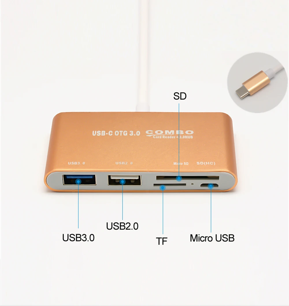 card reader adapter