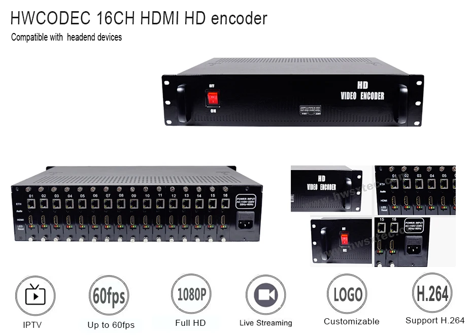 HDMI кодировщик H.264 энкодер 1080P MPEG-4 IP кодер HWCODEC видеокодер интернет-телевидением RTSP RTMP UDP HLS для потоковая трансляция в прямом эфире