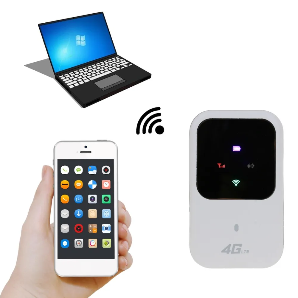 Разблокированный 4G Wifi роутер 3G Lte портативный беспроводной Карманный Wi Fi
