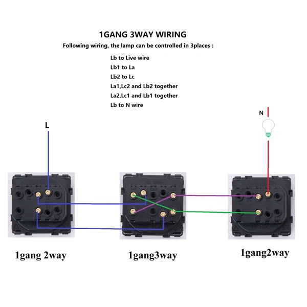 1g3way wiring correct