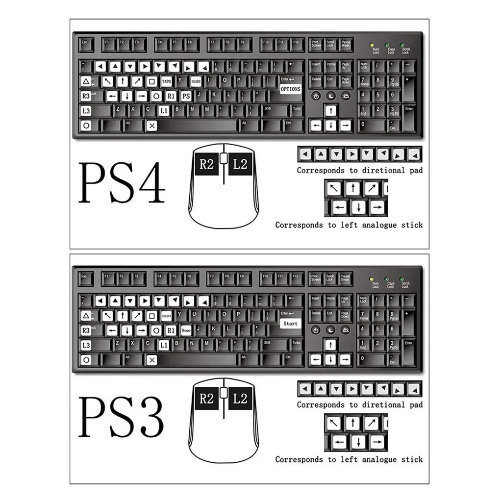 CrossHair Reasnow Mouse e Teclado Adaptador Conversor