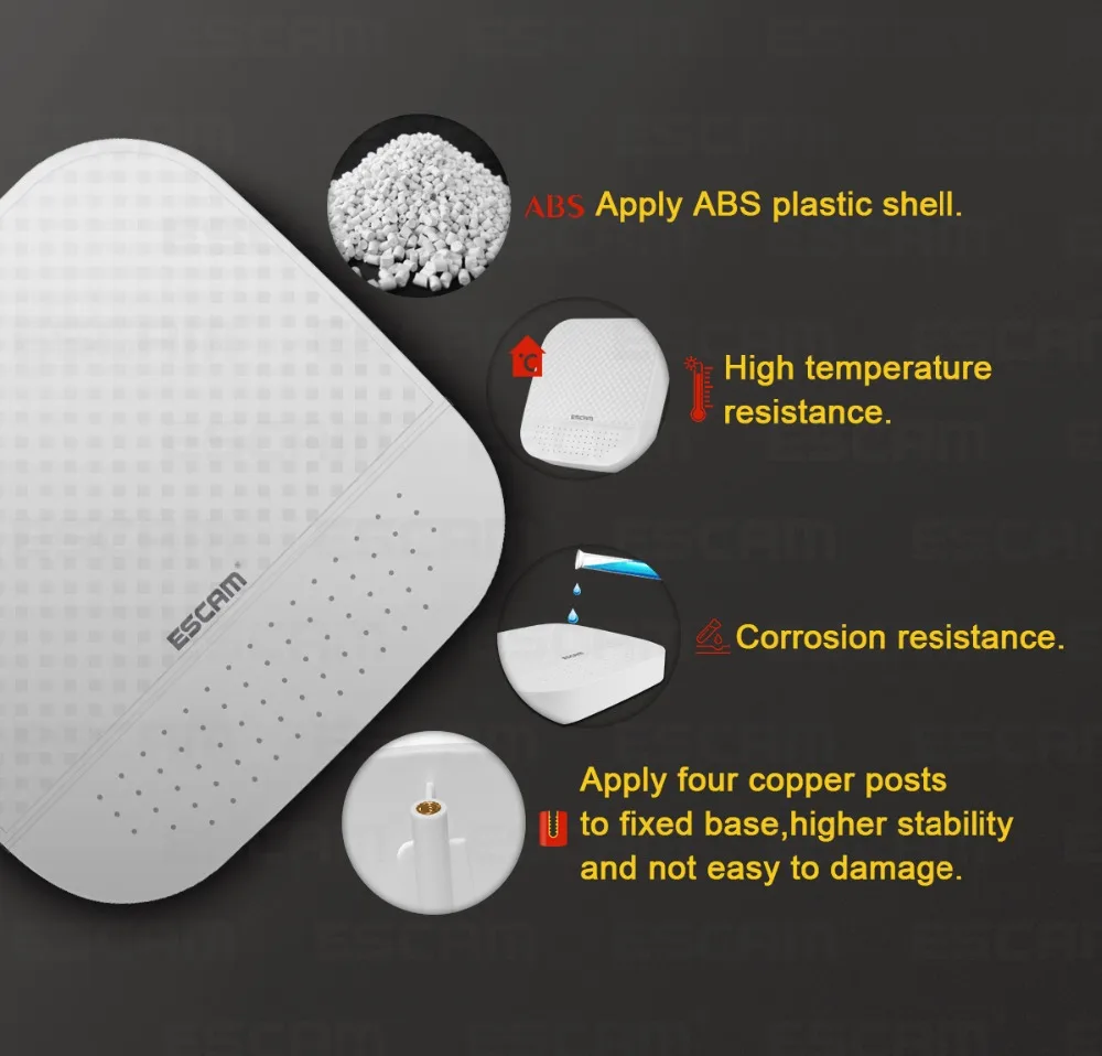 4CH HD 1080 P NVR Поддержка 2CH Cloud Storage PVR204