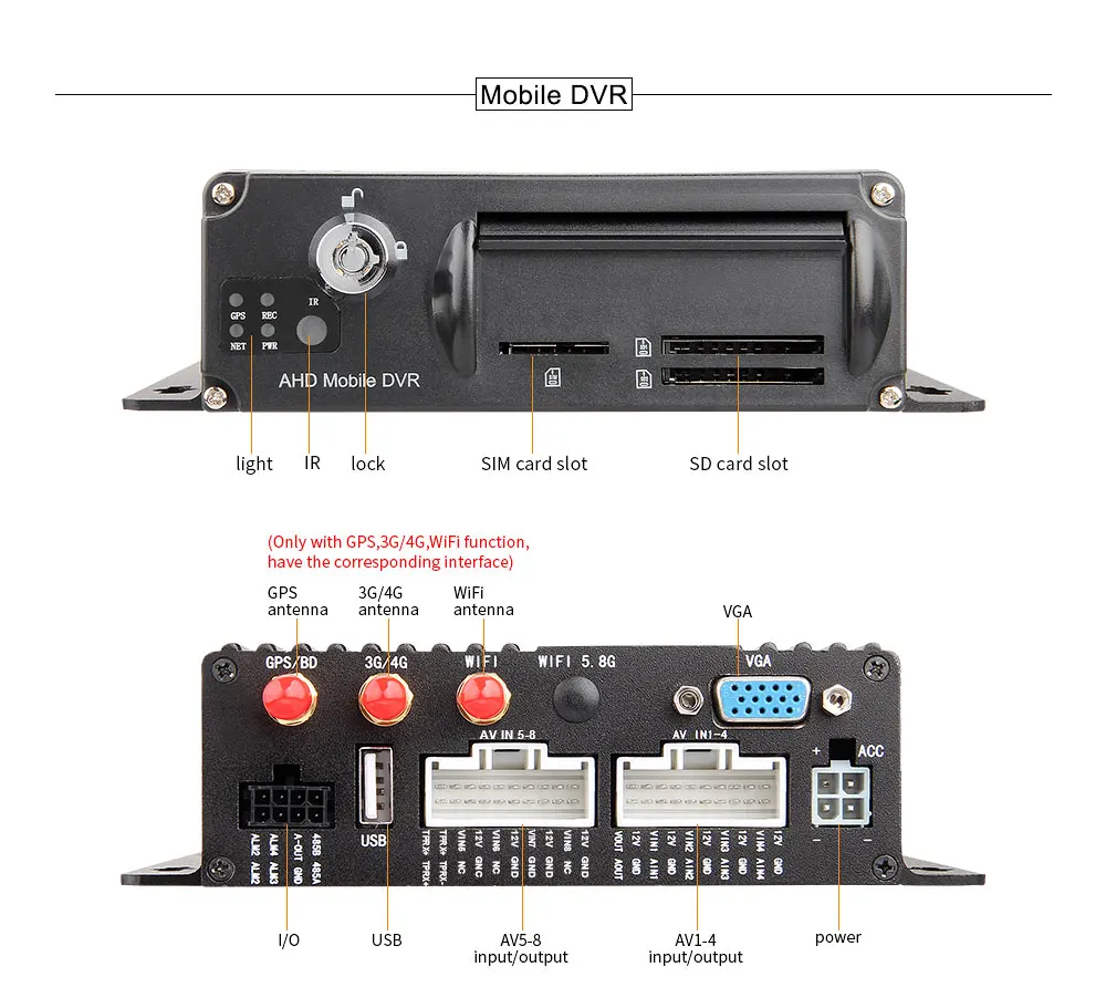 describe-G6-kit_04