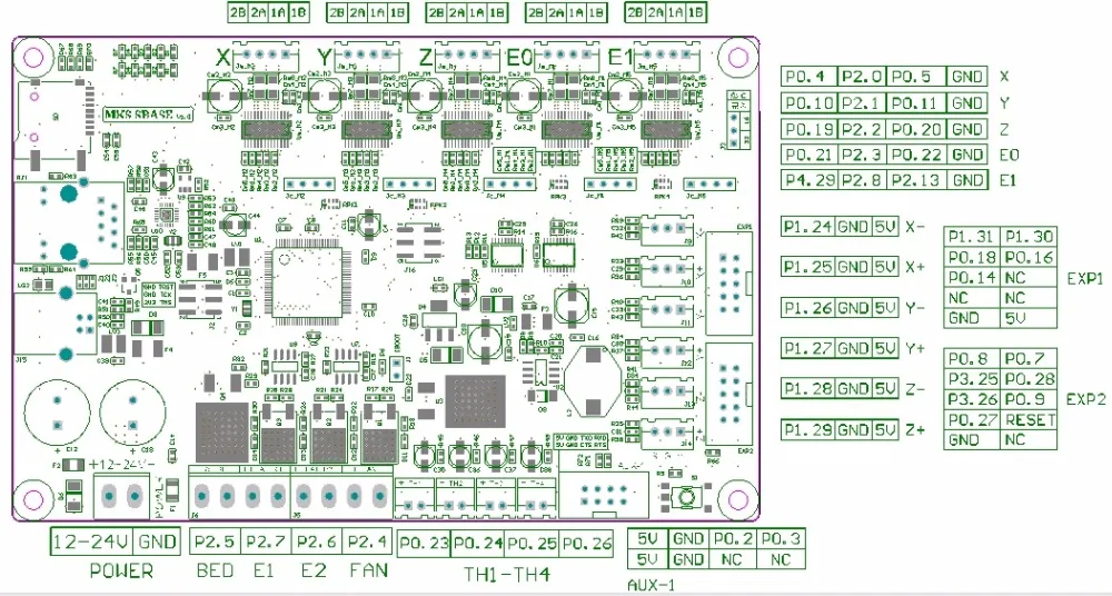 MKs basev1.3