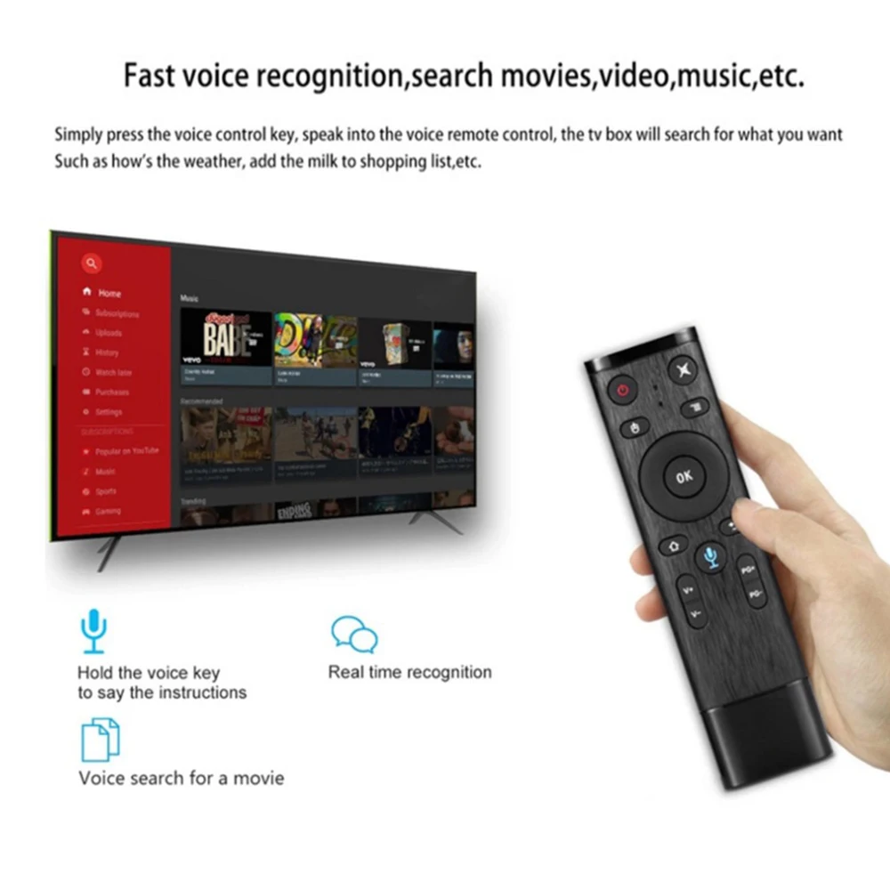 ТВ приставка TV96 Smart Android 8 1 2 ГБ/16 ГБ четырехъядерный процессор RK3328 4K Ultra VP9 H.265 BT4.0 3D