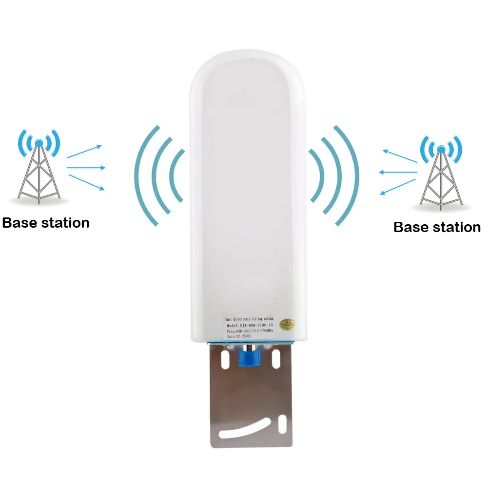 4G антенна 3g 4G наружная антенна 4G модем антенна GSM антенна 20~ 25dBI внешняя антенна для мобильного сигнала усилитель маршрутизатор модем