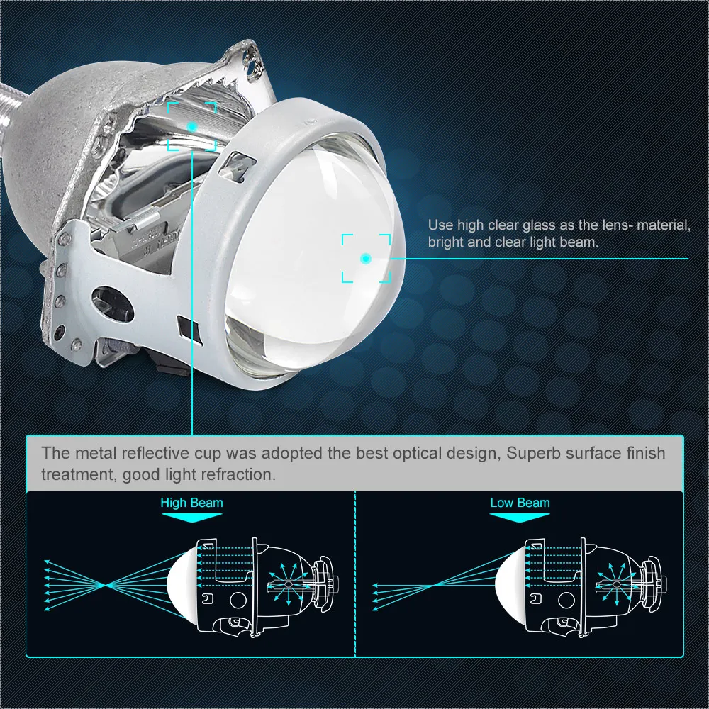 HELLA 5 2 шт. 3,0 ''линзы проектора bi xenon H7 без потерь неразрушительная установка H1 H3 H4 H7 H11 авто фары для автомобиля