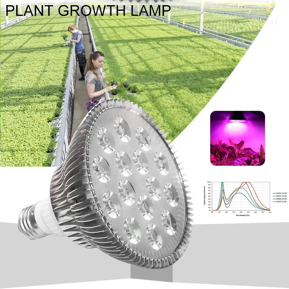 E27 Full spectrum Plant Grow Led Light Bulbs Lamp lighting for Seeds