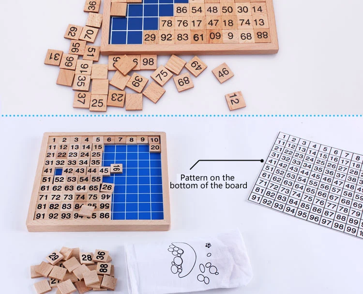 Монтессори Деревянные игрушки 1-100 цифровой познавательная Home Edition развивающие игрушки деревянные Цифровой блоки раннего обучения для