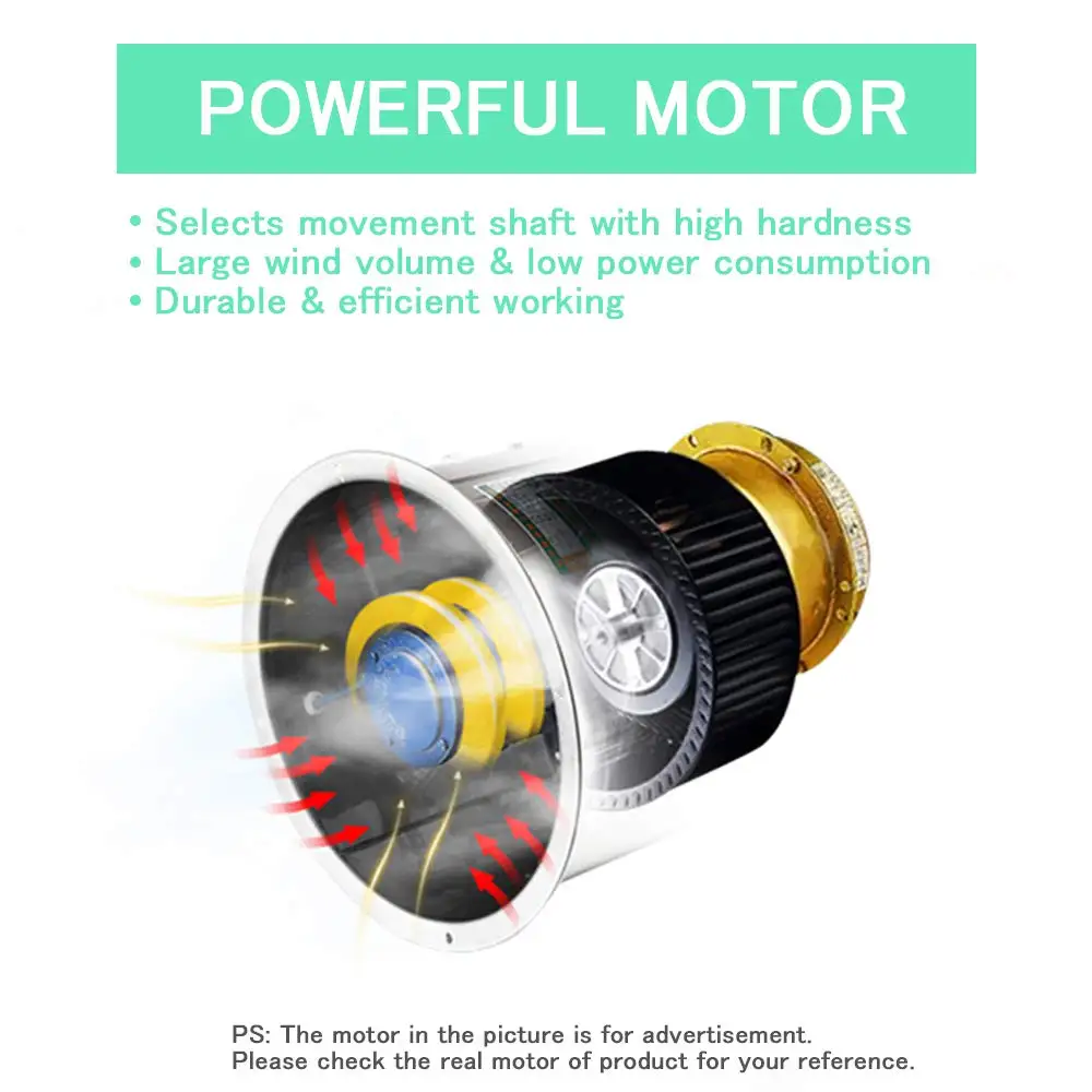 Hon & Guan Edelstahl Inline-rohrventilator Axial Flow Auspuff Ventilator 220V 110V Air Extractor für Carbon filter Wachsen Zelt