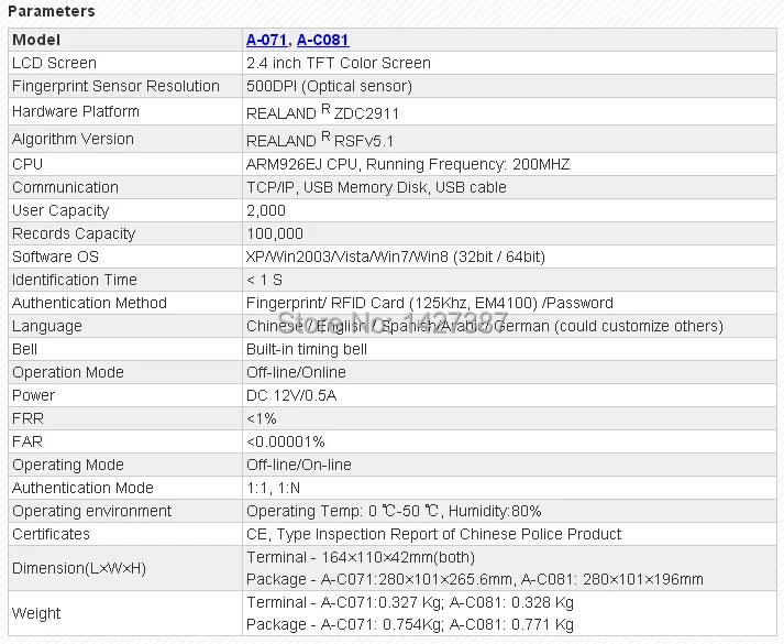 A-C081 TCP/IP отпечатков пальцев биометрический табельные часы с отпечатком пальца Регистраторы сотрудник посещаемости электронные английский контроль прохода машина Realand