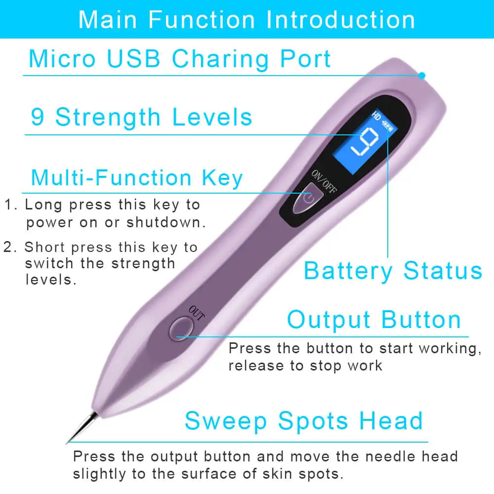 Средство для удаления Крота, ручка, средство для удаления бородавок, набор лазерных инструментов, устройство для красоты кожи лица, для тела, для лица, веснушки, тег Nevus, пигментные пятна, тату, Fda ce