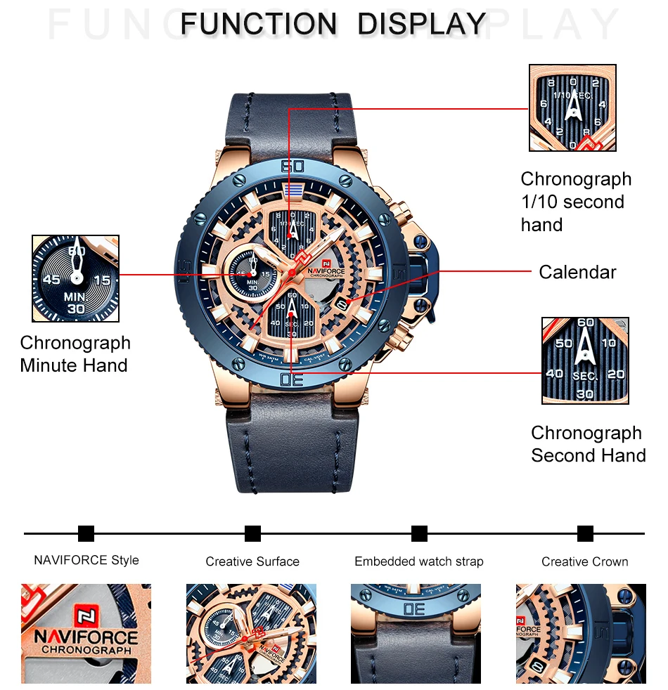 Watch Man (2)