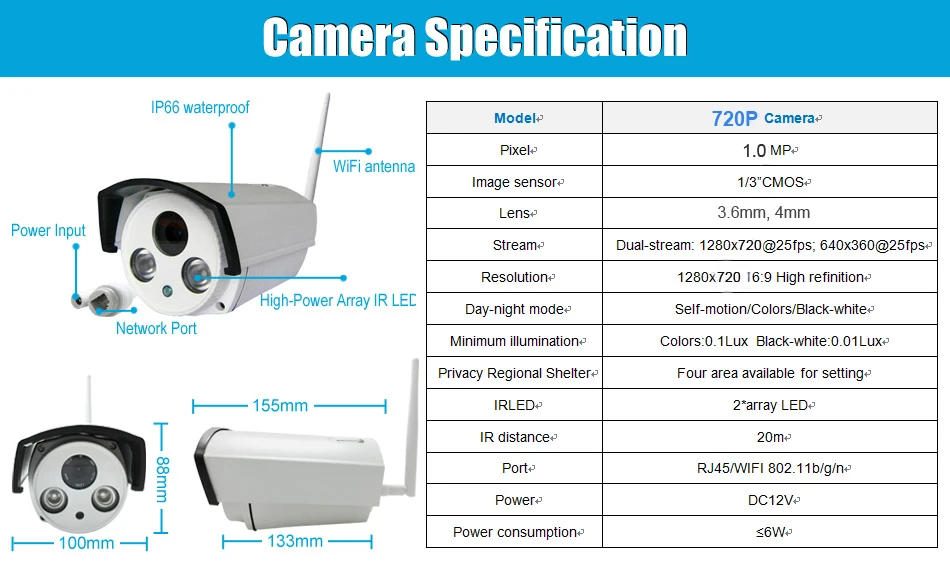 11-720P