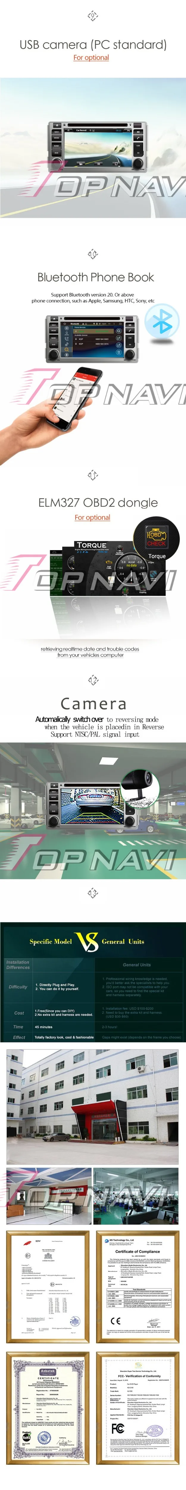 Topnavi 6,2 ''Восьмиядерный 4 Гб ram Android 6,0 Автомобильный видео плеер для HYUNDAI SANTA FE 2006 2007 2008 2009 2010 2011 2012