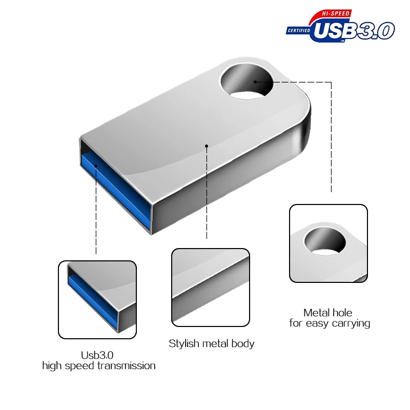 Дешевый Модный металлический мини смартфон флеш накопитель 64 Гб usb micro Usb флеш накопитель USB 128 ГБ высокая скорость карта памяти дешевый