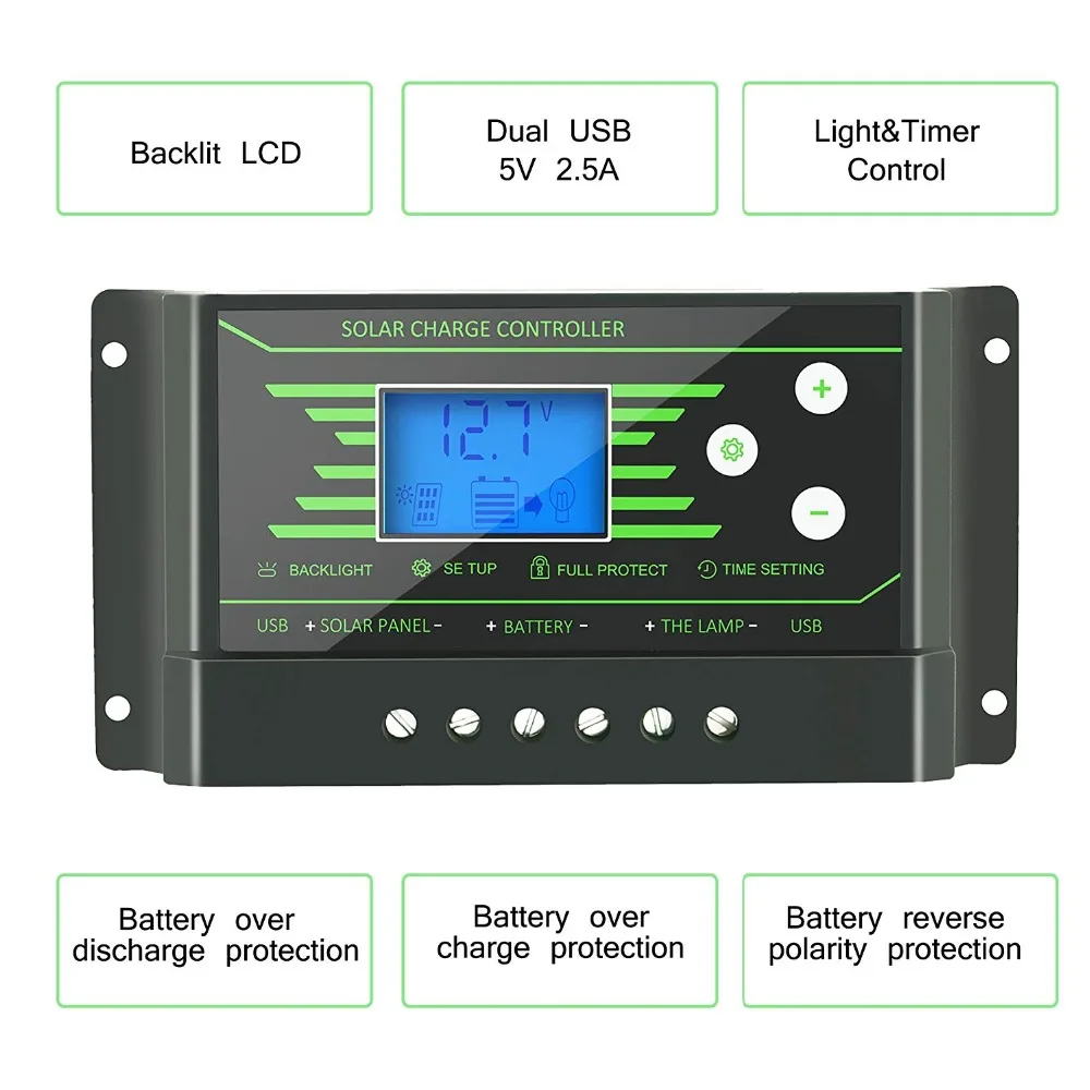 PWM солнечные контроллеры 30A 20A 10A 12 В 24 в авто PV солнечный контроллер заряда задний светильник ЖК-дисплей двойной 5 в USB регулятор заряда