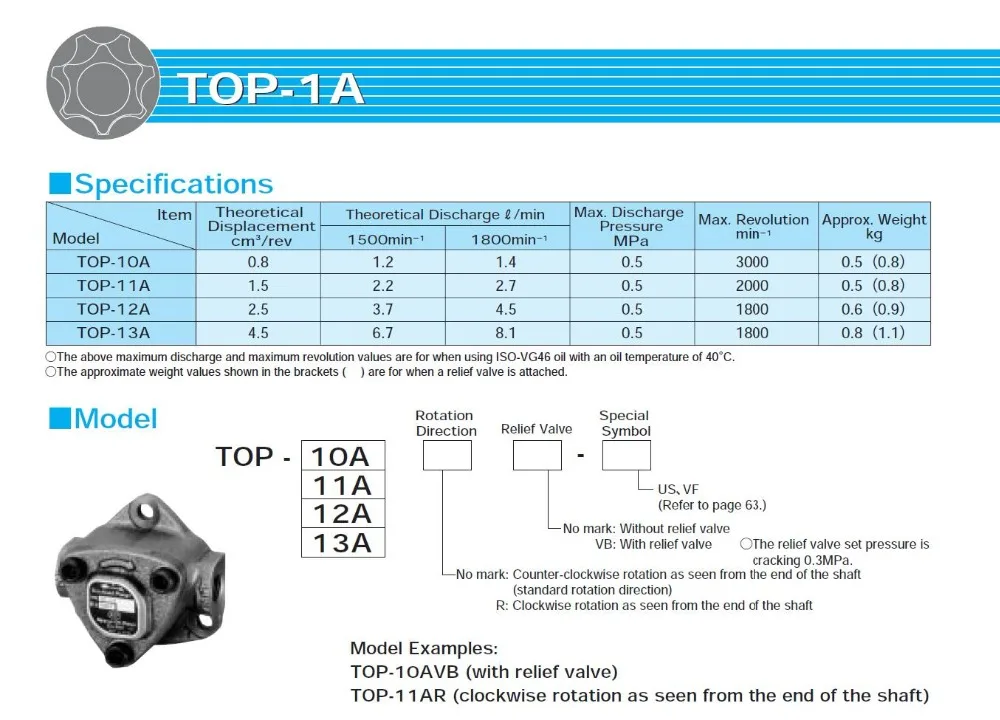 Топ серии трохоидный насос TOP-10A TOP-11A Треугольники насос TOP-12A TOP-13A небольшой Шестерня масляный насос для смазки