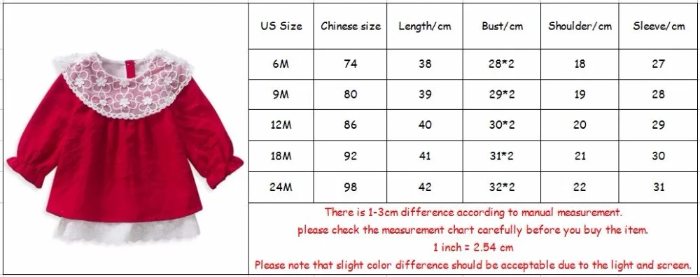 SIZE