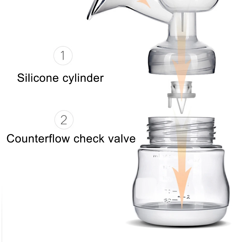 Ручной Электрический молокоотсос массаж обратный клапан с 150 мл детские бутылки