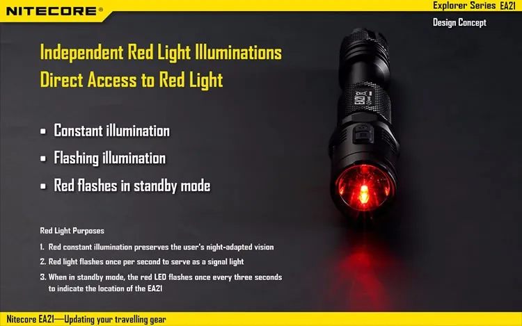 NITECORE EA21 CREE светодиодный фонарик белый красный 167 метров расстояние водонепроницаемый алюминиевый портативный фонарь для путешествий