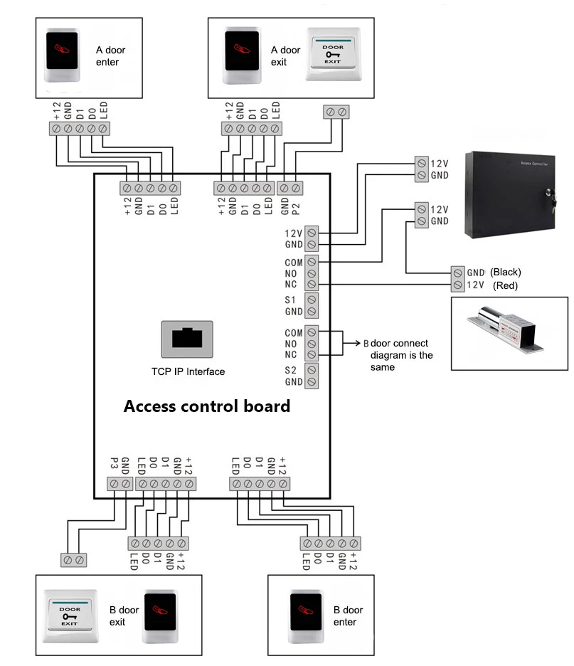 Водонепроницаемый RFID считыватель карт ID IC Acceess Card Reader поставщик наружного использования металлический чехол легко монтируется