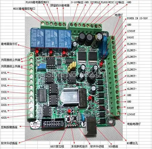 

planet-cnc MK1 USBCNC CNCUSB engraving machine DIY super MACH3 Weihong