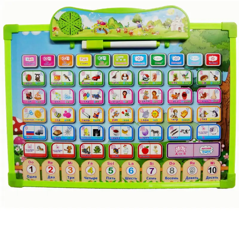 Русский Английский ABC электронная машина обучения детей Алфавит музыкальные игрушки образовательные фонетические карты раннего языка звук плакат