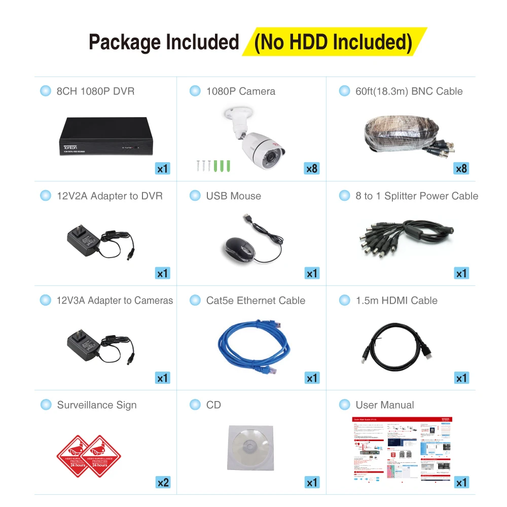 D5808HH+8CAM_Package Included