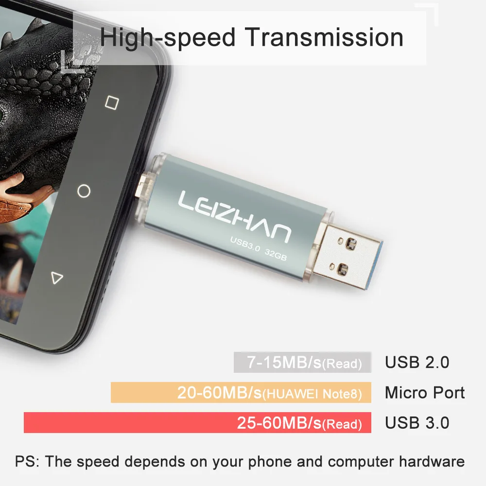 LEIZHAN 128 ГБ USB флэш накопитель 3 0 высокоскоростной Android телефон Memory Stick 64 Гб микро