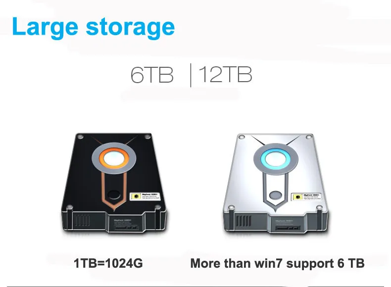 Продвижение 2017 бросились Пластик наличии 2,5 "3,5" Hdd 4 телевизионная приставка SATA чехол Hd 3,5 Usb 3,0 2,5 дюймовый внешний Serial Ata копия