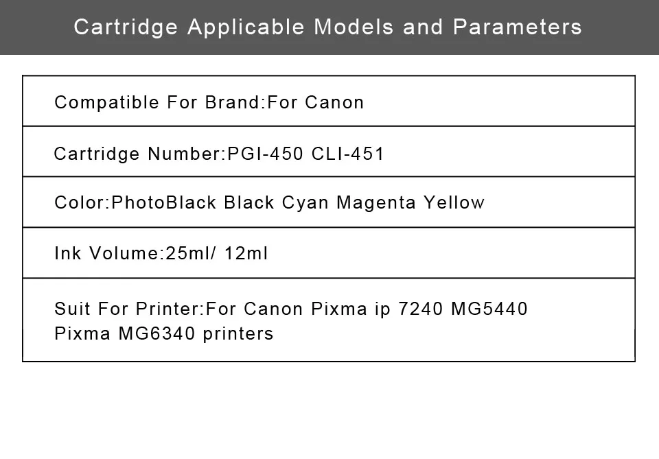 PGI-450 CLI-451 Заправка картриджей PGI450 cli451 для CANON PIXMA MG5440 MG5540 MG5640 MG6440 IP7240 IX6540 IX6840 чернила для принтера