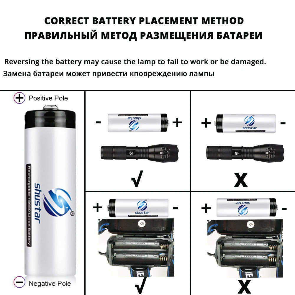Modos de Iluminação Suporte da Tocha para Mircro Led com 4 Poderosa Lanterna Núcleo Lâmpada Grânulo Zoomable 3 Led Carregamento Caça P70 12 High Quality Luzes e Iluminação